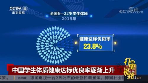 中国网热点爆料新闻视频,揭秘最新网络热点事件 第3张 中国网热点爆料新闻视频,揭秘最新网络热点事件 第3张